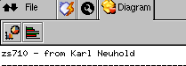 Diagram Tab
